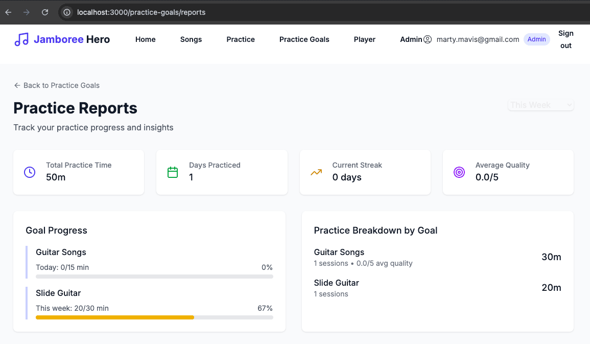Practice reports and analytics interface